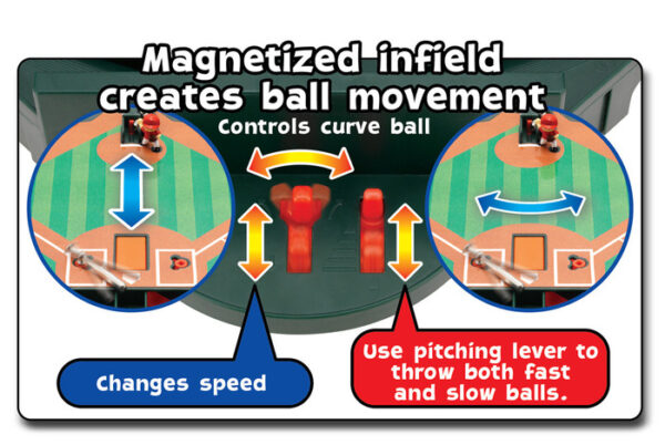 Super Stadium Baseball Game - Image 2